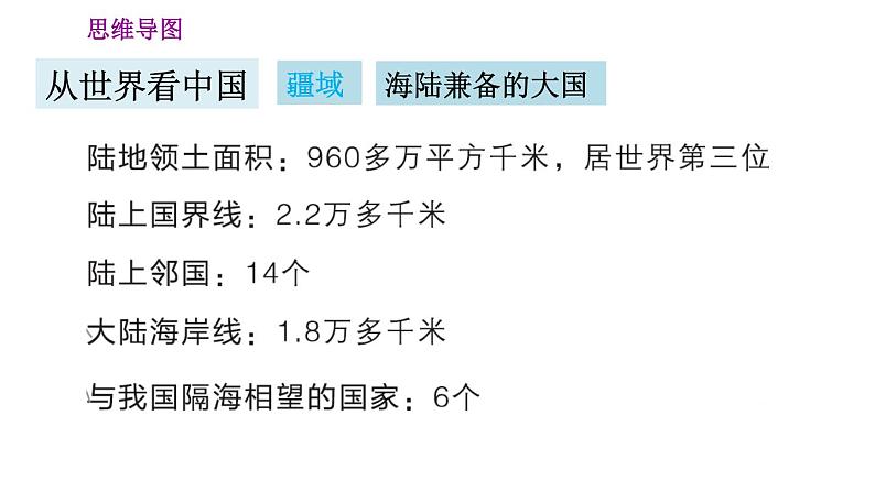 人教版八年级地理上册习题课件 第1章 巩固强化复习训练04