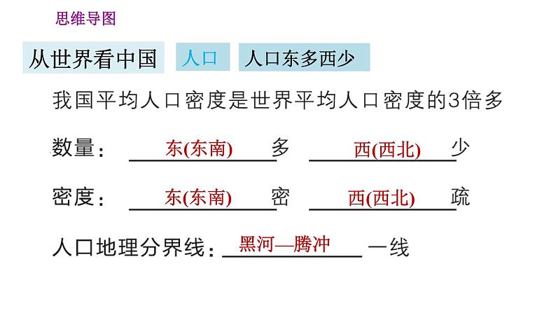 人教版八年级地理上册习题课件 第1章 巩固强化复习训练07