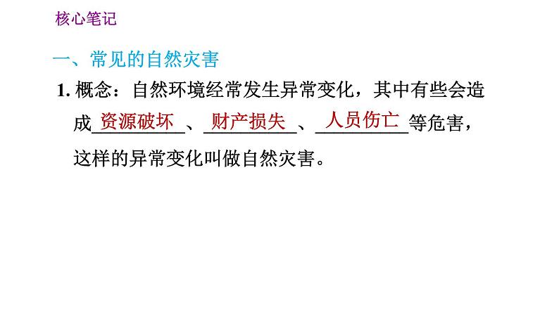 人教版八年级地理上册习题课件 第2章 2.4 自然灾害02