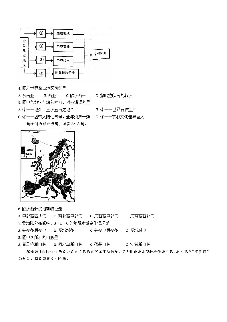 江苏省连云港市灌云县2020-2021学年七年级下学期期末地理试题（word版 含答案）第2页