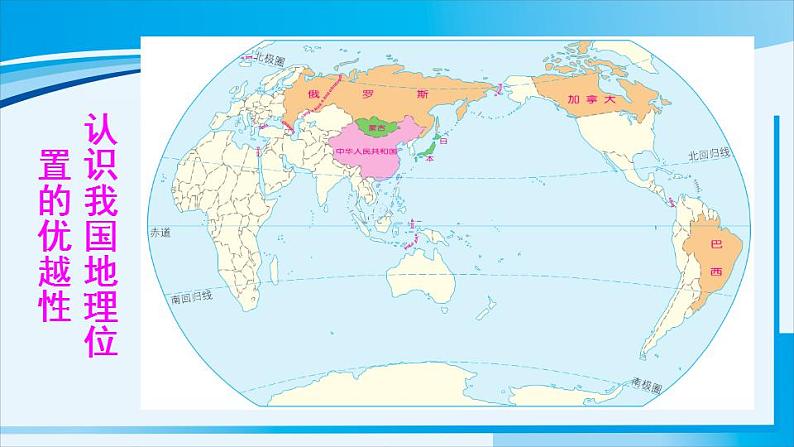 人教版八年级地理上册 第一章 从世界看中国 第一节 疆域 课件第6页