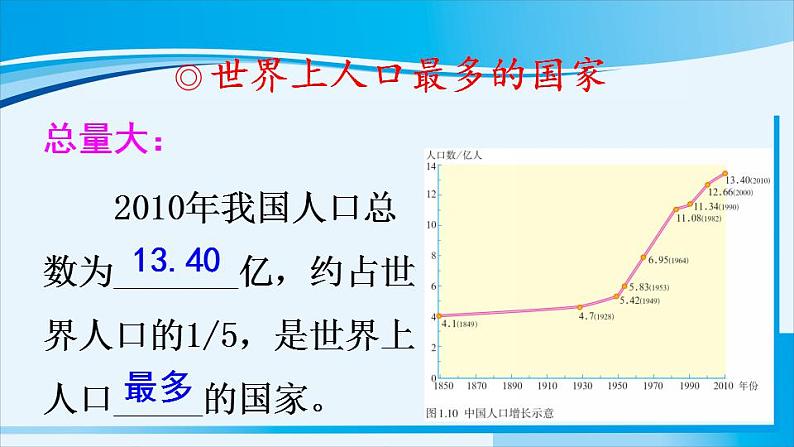 人教版八年级地理上册 第一章 从世界看中国 第二节 人口 课件03