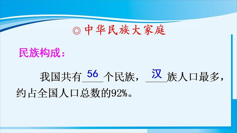 人教版八年级地理上册 第一章 从世界看中国 第三节 民族 课件03