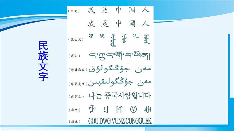 人教版八年级地理上册 第一章 从世界看中国 第三节 民族 课件07