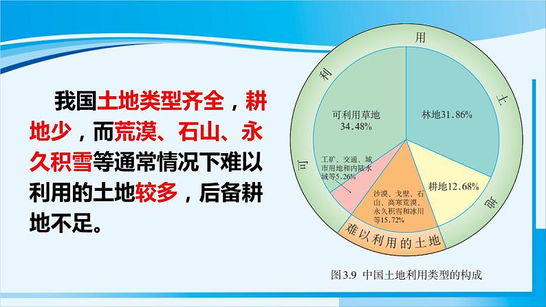 人教版八年级地理上册 第三章 中国的自然资源 第二节 土地资源 课件07