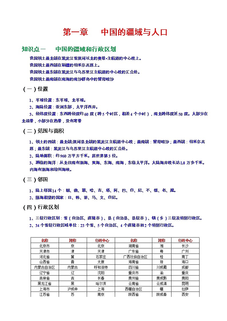 湘教版八年级上册《地理》第一章   中国的疆域与人口知识点归纳，考前必备01