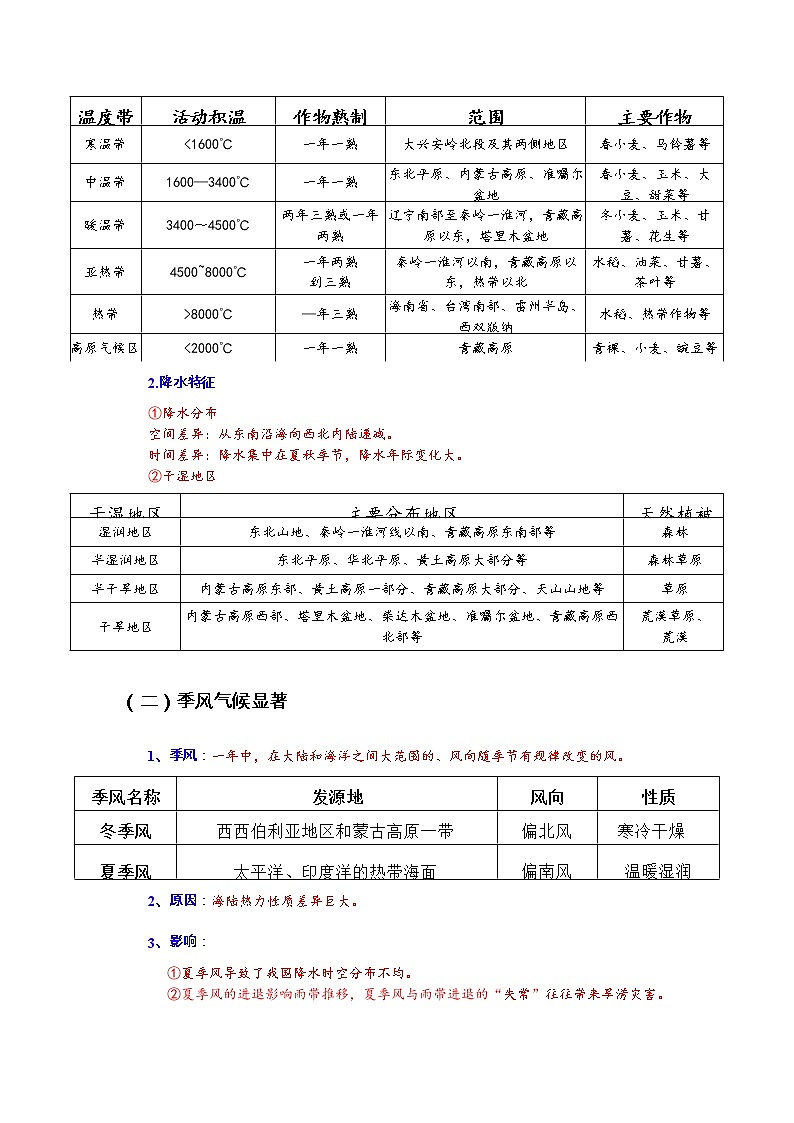 湘教版八年级上册《地理》第二章    中国的自然环境知识点归纳，考前必备03