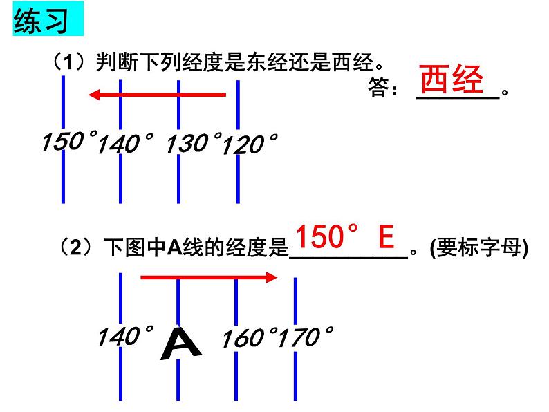 人教版七年级上册第一节地球和地球仪2课件PPT第6页