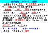 人教版七年级上册第一章 第三节 地图的阅读1课件PPT