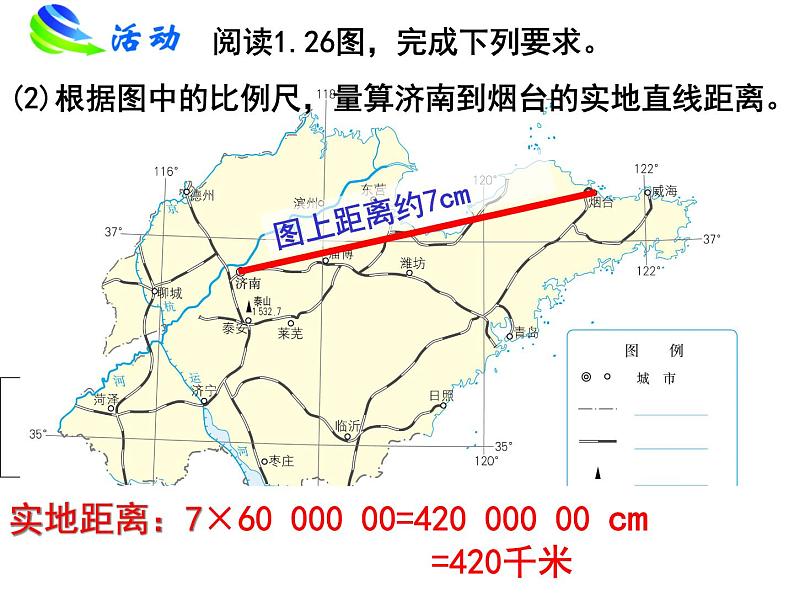 人教版七年级上册第一章 第三节 地图的阅读1课件PPT08