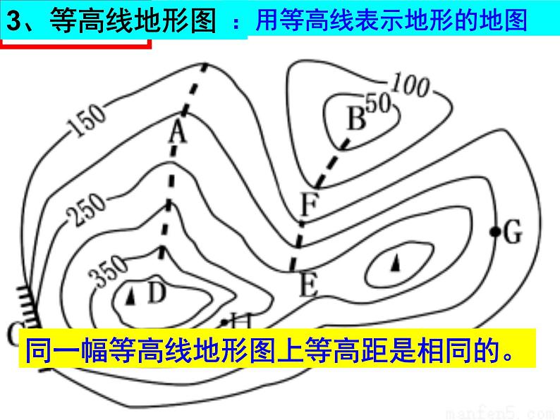 人教版七年级上册第一章 第四节地形图的判读1课件PPT07