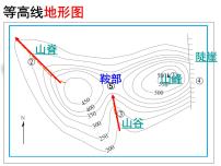 初中地理人教版 (新课标)七年级上册第一章  地球和地图第四节  地形图的判读图片课件ppt