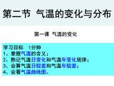 人教版七年级上册第三章 第二节气温的变化与分布1课件PPT