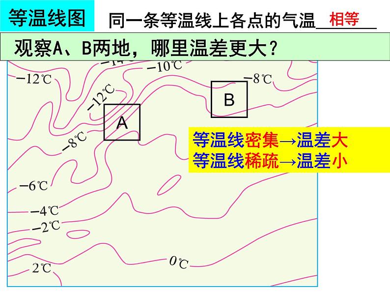 人教版七年级上册第三章 第一节气温的变化与分布2课件PPT06