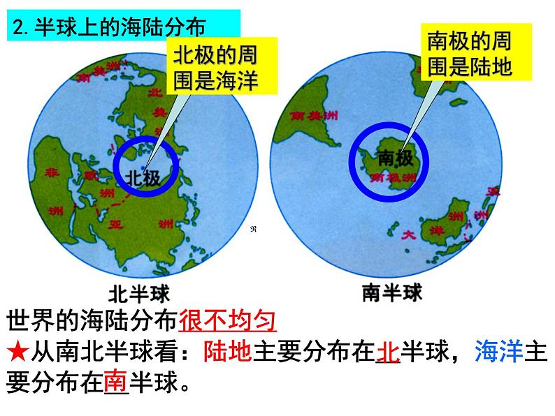 人教版七年级上册第二章 第一节大洲和大洋1课件PPT05