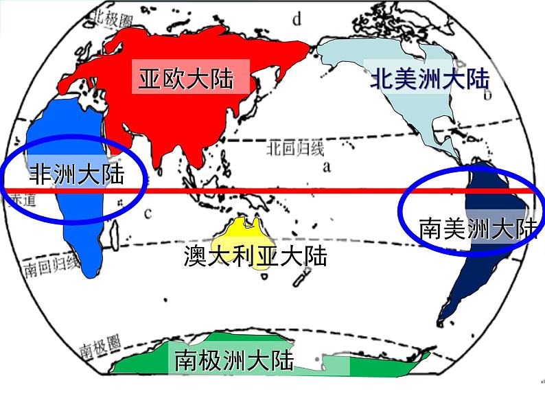 人教版七年级上册第二章 第一节大洲和大洋2课件PPT04