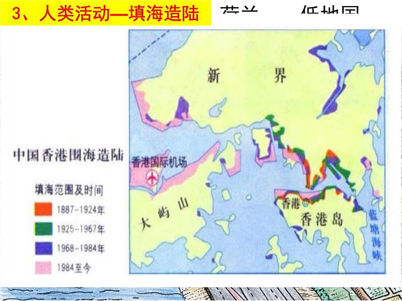 人教版七年级上册第二章 第二节海陆变迁1课件PPT08