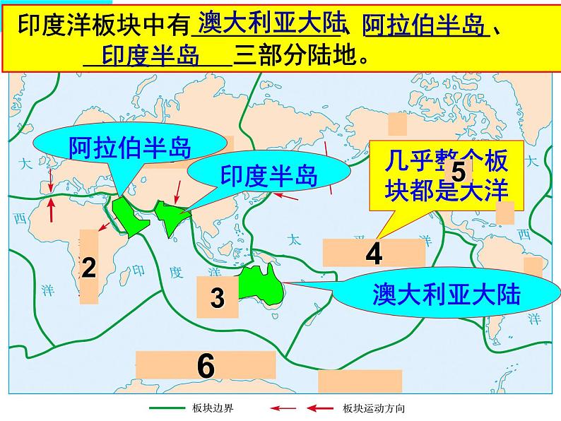 人教版七年级上册第二章 第二节海陆变迁2课件PPT05