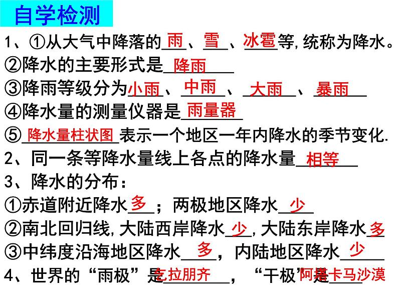 人教版七年级上册第三章 第三节降水的变化与分布课件PPT03