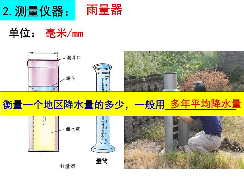 人教版七年级上册第三章 第三节降水的变化与分布课件PPT05