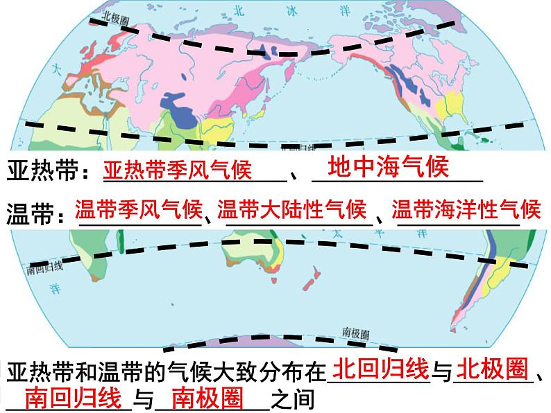 人教版七年级上第三章世界的气候2课件PPT第3页