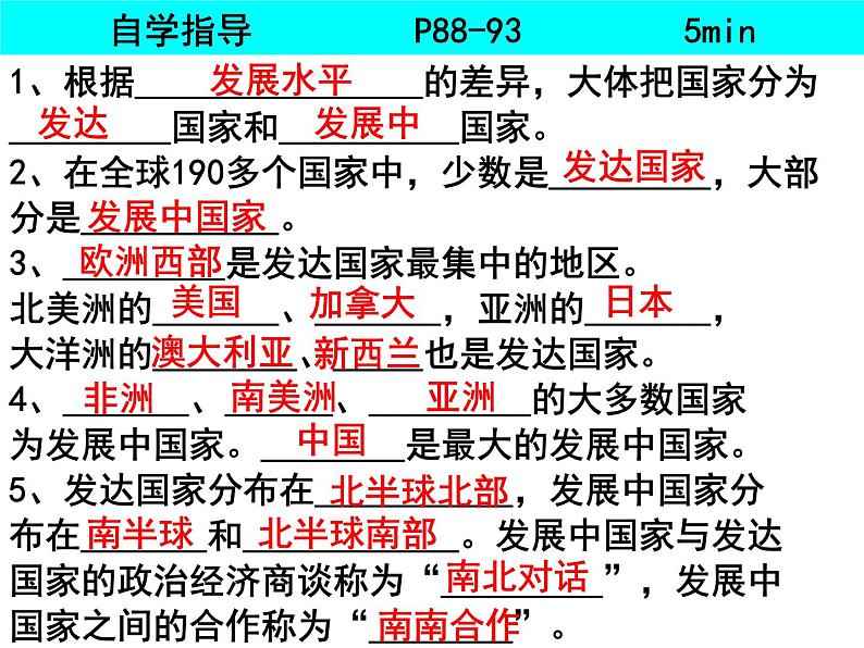 人教版七年级上册第五章发展与合作课件PPT02