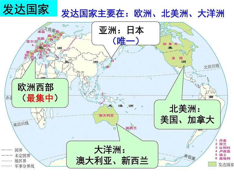 人教版七年级上册第五章发展与合作课件PPT06