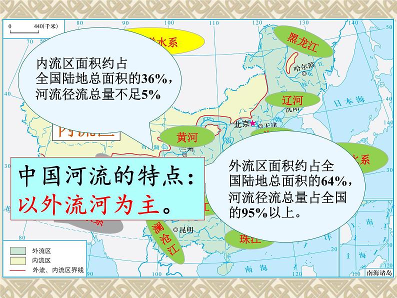 人教版八年级上第二章第二节河流第1课时课件PPT第7页