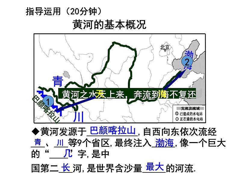 人教版八年级上第二章第三节河流第三课时课件PPT第5页