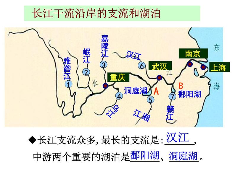 人教版八年级上第二章第三节河流第二课时课件PPT第8页