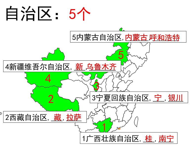 人教版八年级上册第一章第一章 第一节 疆域第二课时课件PPT第7页