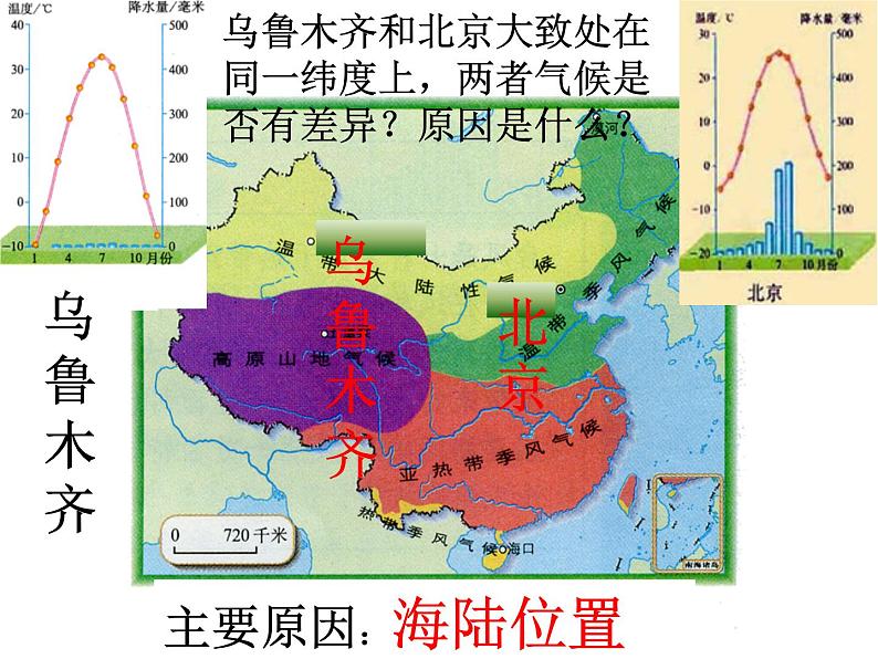 人教版八年级上2.2气候 第三课时课件PPT第7页