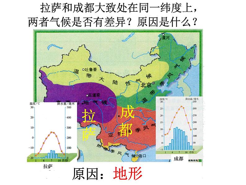 人教版八年级上2.2气候 第三课时课件PPT第8页