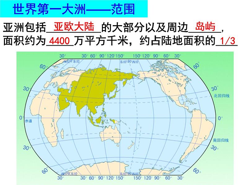 人教版七年级下册第六章我们生活的大洲—亚洲1课件PPT07