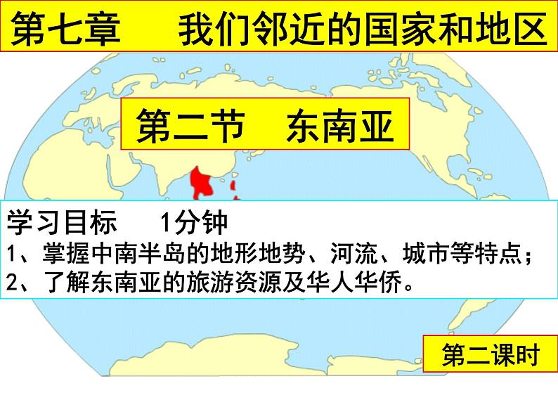 人教版  七年级下册第七章 第二节东南亚2课件PPT02