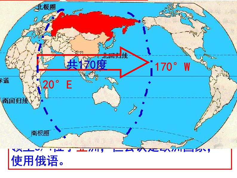 人教版 七年级下册第七章 第四节俄罗斯1课件PPT05