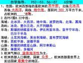 人教版 七年级下册第八章 第二节 欧洲西部1课件PPT