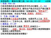 人教版 七年级下册第八章 第二节洲西部2课件PPT