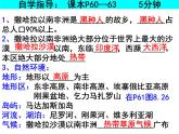 人教版 七年级下册第八章第三节撒哈拉以南的非洲1课件PPT