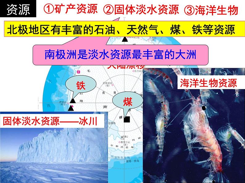 人教版 七年级下册第十章地地区2课件PPT第7页