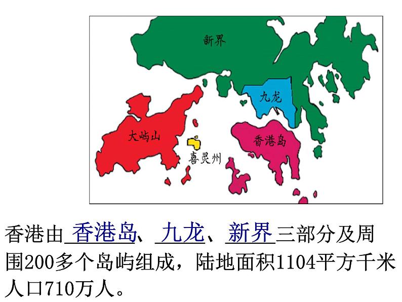 人教版  八年级下册 第七章  第三节香港澳门1 课件06