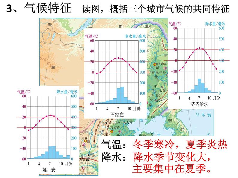 人教版  八年级下册第六章第一节 自然特征与农业第7页