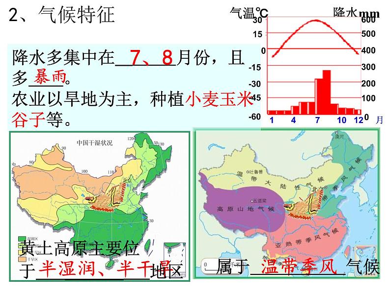 人教版 / 八年级下册第六章  / 第三节黄土高原1 课件08