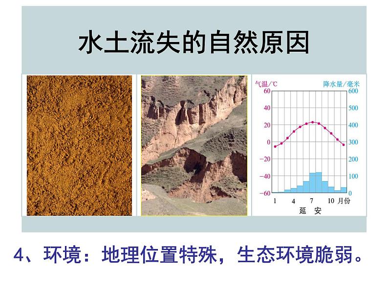 人教版 / 八年级下册第六章  / 第三节黄土高原2 课件05