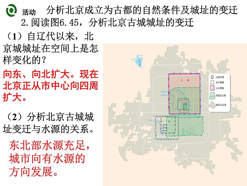 人教版 / 八年级下册第六章  / 第四节北京2 课件06