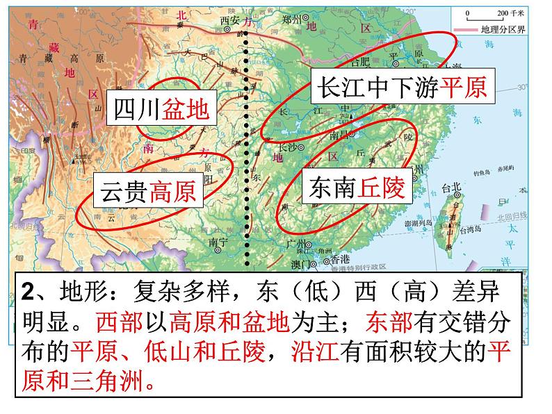 人教版 (新课标) / 八年级下册第七章 第一节 课件06