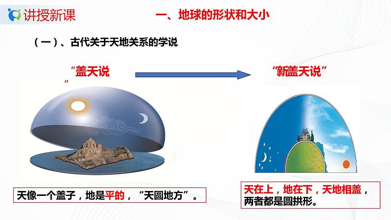 1.1《地球和地球仪》课件第4页