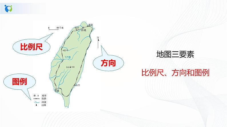 2021年中图版地理七年级上册：1.2地图 PPT课件+教案+练习07