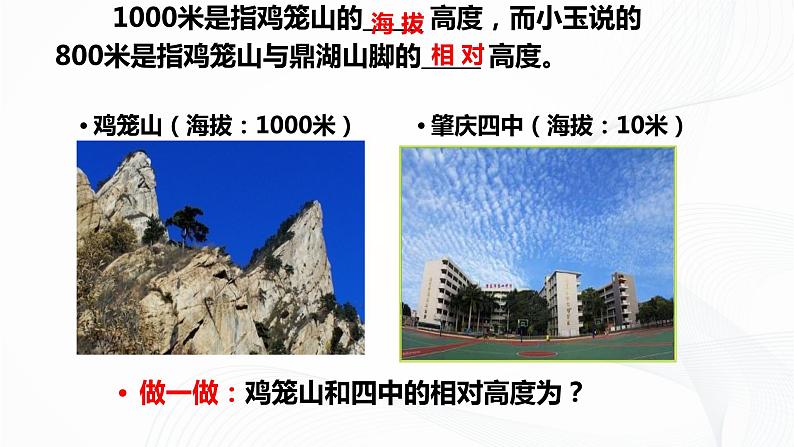 2021年中图版地理七年级上册：1.3地形图 PPT课件+教案+练习05