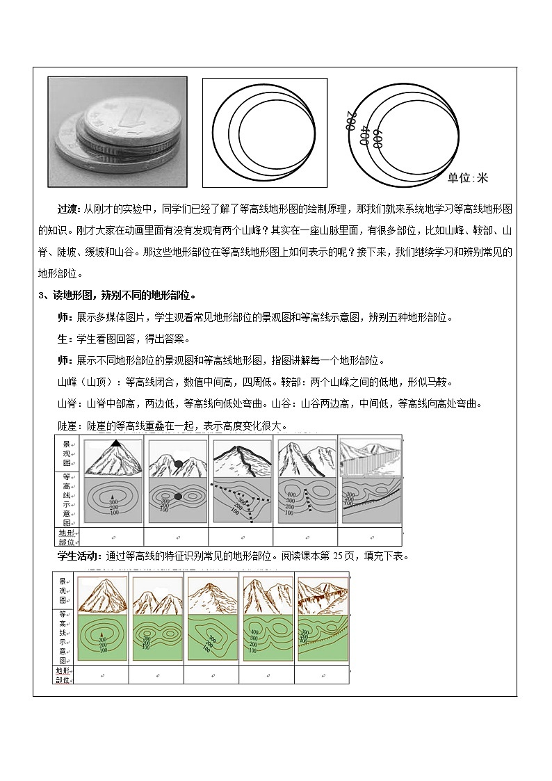 1.3 地形图  教案第3页